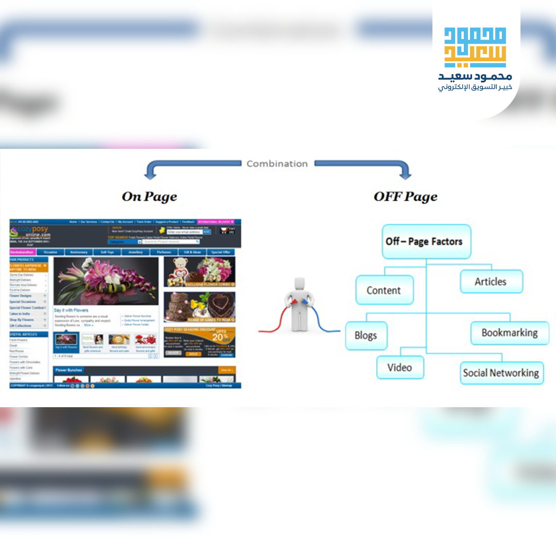 شركة تسويق إلكتروني