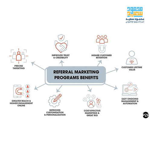 نظام الإحالة (Referral)